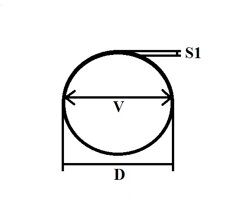 AL RÚRA KRUHOVÁ 10x1.25 mm , vnútro 7.5
