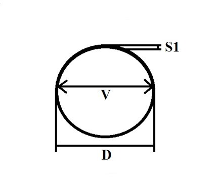 AL RÚRA KRUHOVÁ 15x2.5 mm , vnútro 10